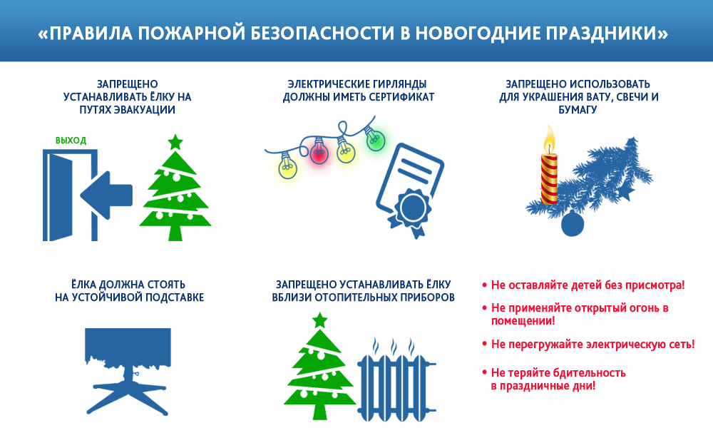 Правила безопасности в НГ.png
